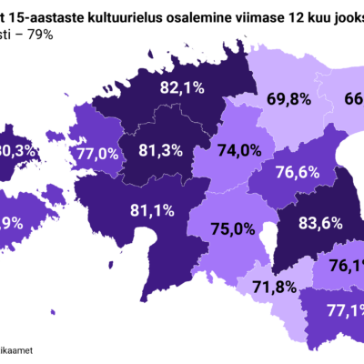 Eesti kaart koos kultuurisündmustel osalemise protsentidega maakondade kaupa 2023. aastal